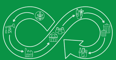 économie circulaire