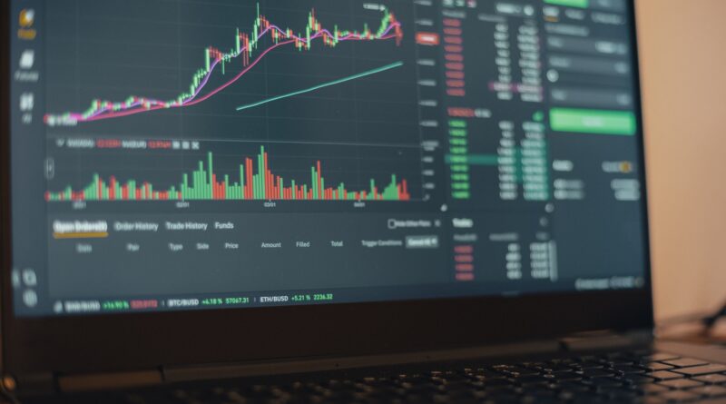 Stop-Loss